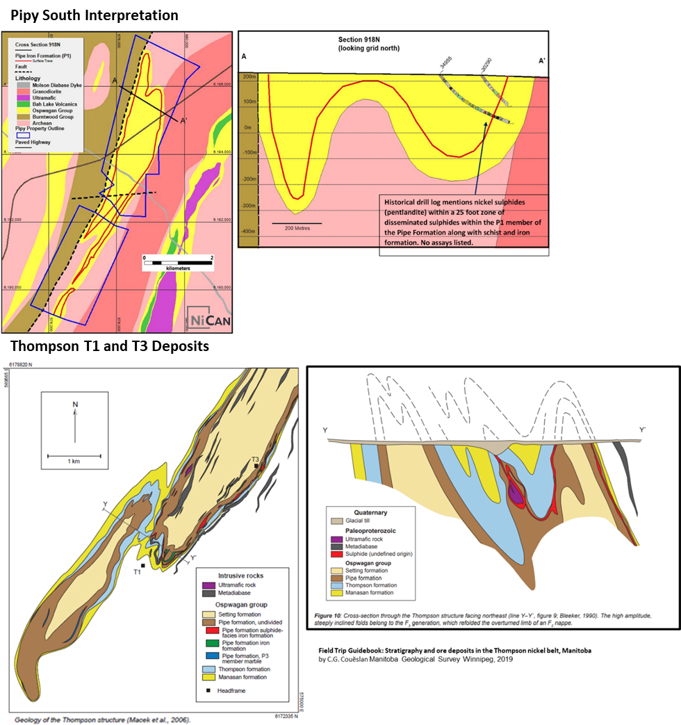 Figure 3: Similar Stratigraphy and Structural Setting to the Thompson Deposit â€