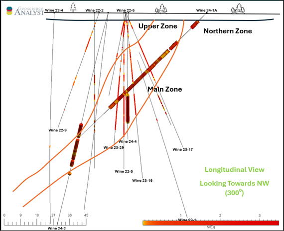 Figure 2. Plan View of Mineralized Zones at the Wine Occurrence