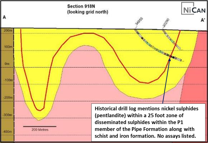Figure 4: Interpreted Geological Section (A-A’) of the Pipy South Property
