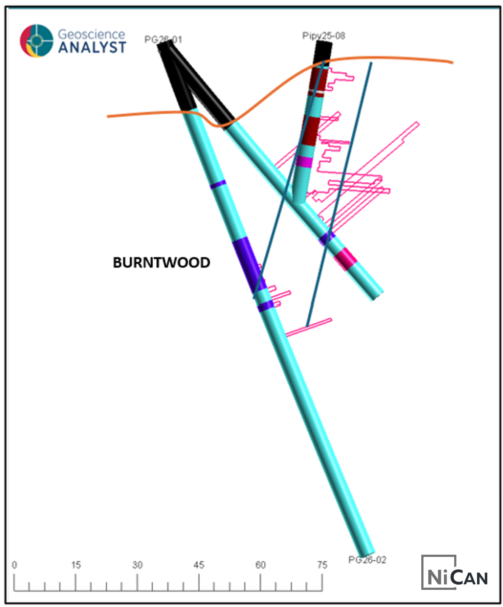 Figure 4: Drill Section PG25-08, PG26-01 and PG26-02 (looking northeast)