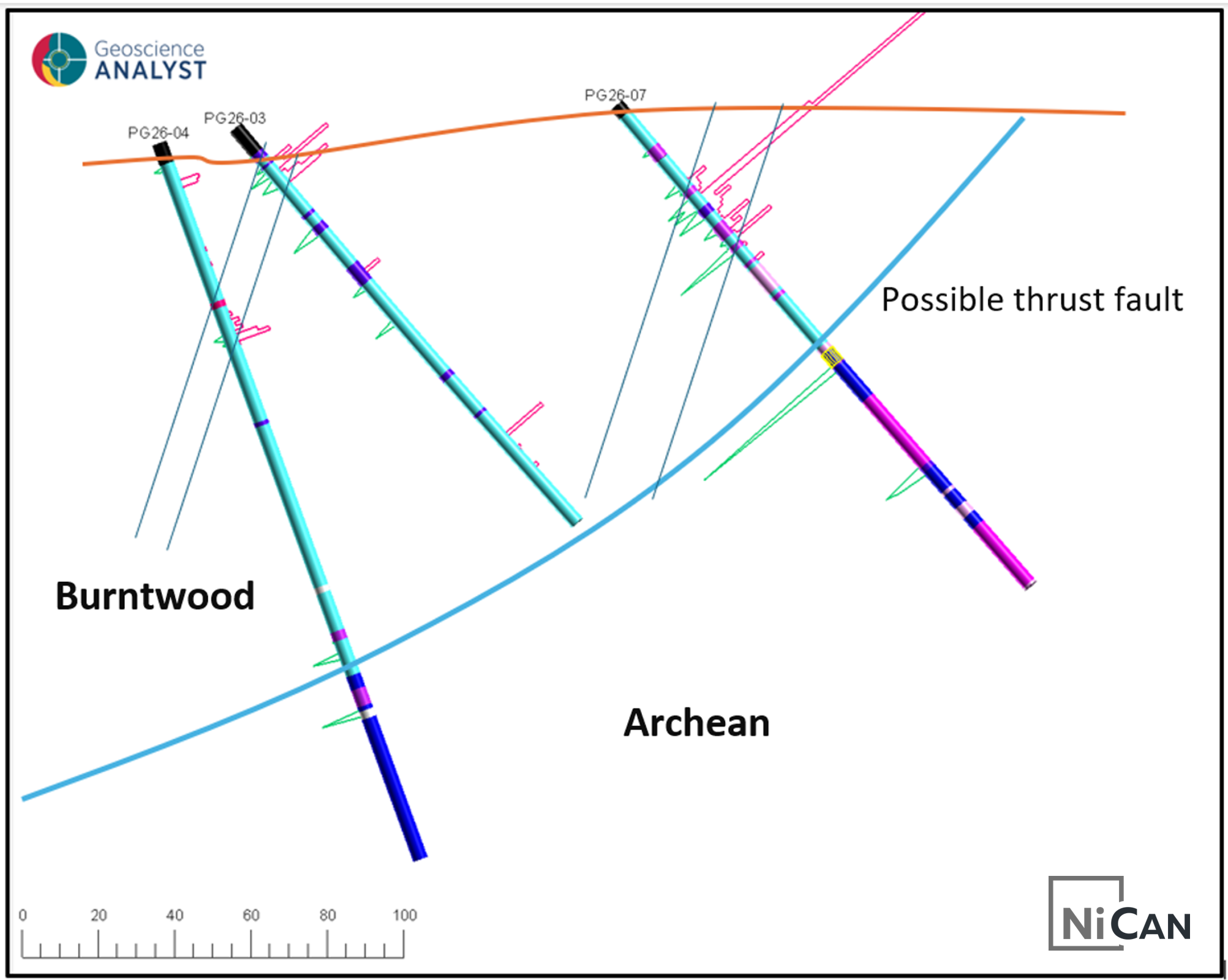 Figure 6: Drill Section PG26-03, PG26-04 and PG26-07 (looking north)
